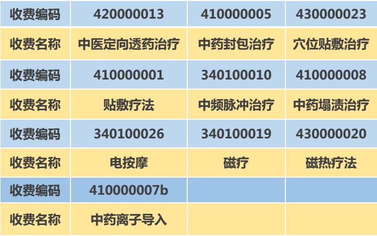 山东新士际人参如意离子渗透中药封包开始全国招商