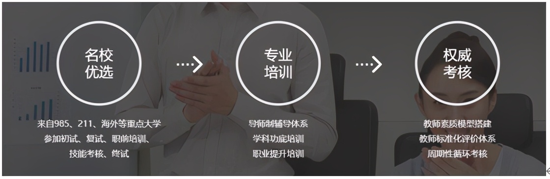 新东方少儿英语培训机构如何,新东方英语在线怎么样