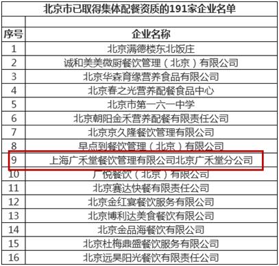 广禾堂月子餐与月子会所合作方式,广禾堂月子餐守护产后妈妈的健康