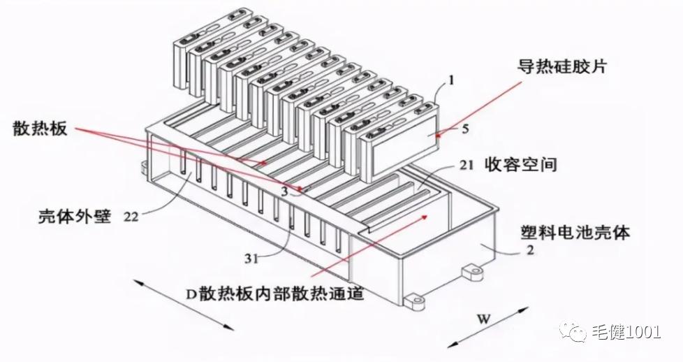 锂离子电池原理负极材料,锂离子电池电化学原理