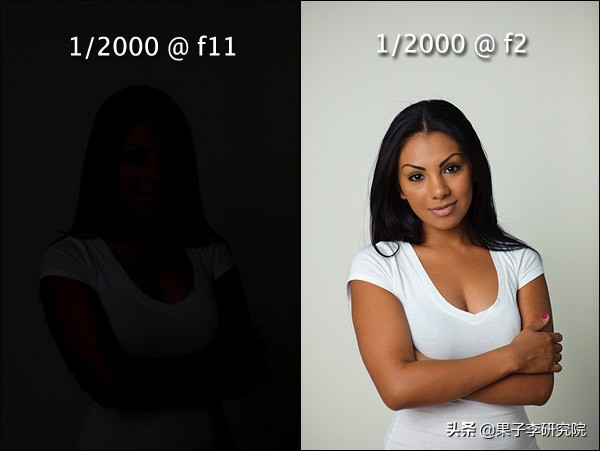 顶级摄影闪光灯布光技巧,摄影闪光灯技巧和使用方法