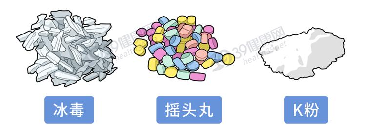 判断吸毒最简单的办法,吸毒早期的5个特征