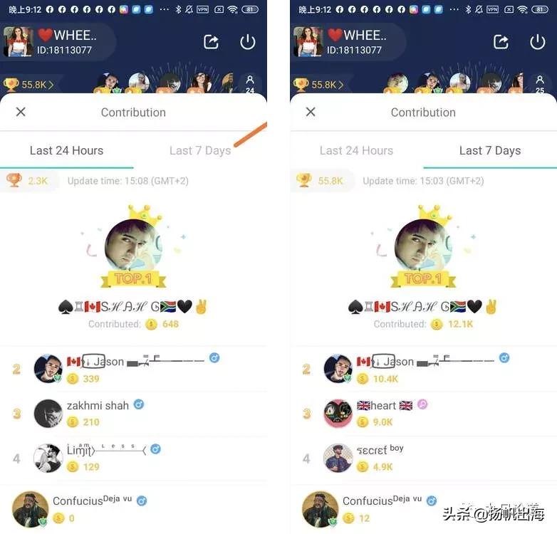 社交独角兽Yalla何以横扫中东土豪市场深度拆解产品及运营