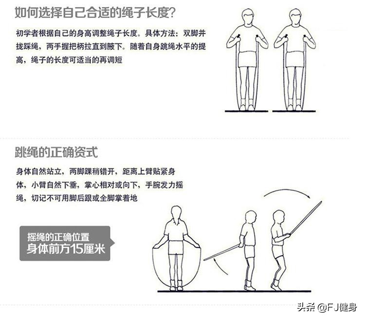 大人怎么手把手教孩子学跳绳,家长怎么训练跳绳