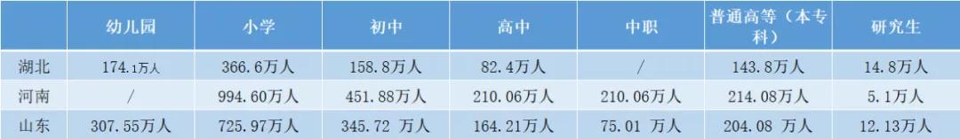 湖北教培行业好难吗,武汉教培行业还能做下去吗