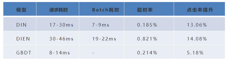 深度学习移动端,深度学习40个免费软件