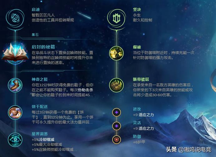 英雄联盟沙漠死神最强出装,英雄联盟沙漠死神上单教学