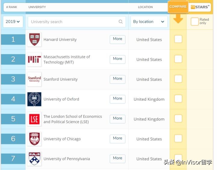 伦敦政治经济学院lse的硕士,伦敦政治经济学院lse怎么读