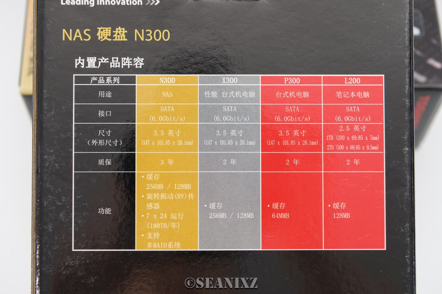 涓滆姖n300nas纭洏,涓滆姖n300鏈烘纭洏缁勪竴濂梟as绯荤粺