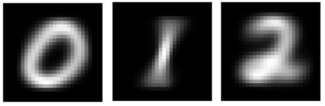 图像处理的基本工具和流程课件,图像处理先进方法及应用