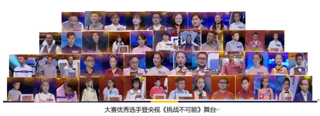 2022全球总决赛转播权,2021年第30届世界记忆锦标赛冠军