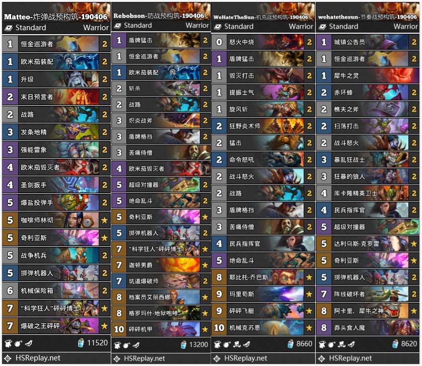 炉石传说暗影崛起克苏恩猎人,暗影崛起最新版本