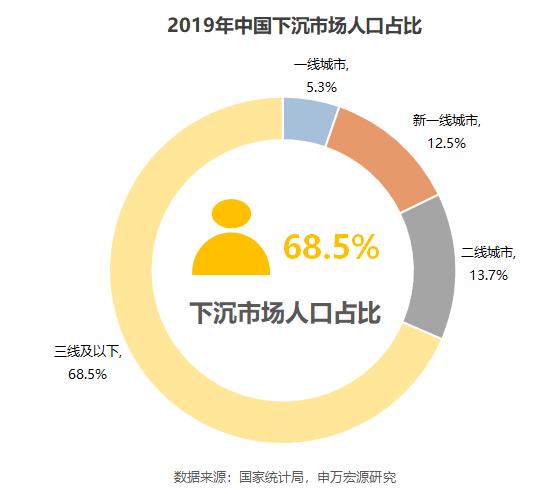 乡镇外卖加盟赚钱吗,怎么加盟代理乡镇外卖平台