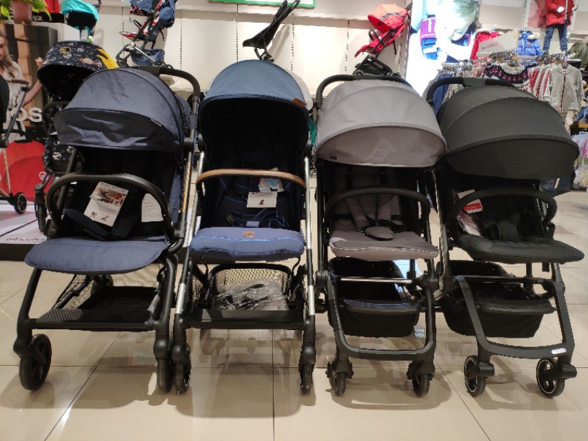 小易S+，QBITAC，wing，Q3对比