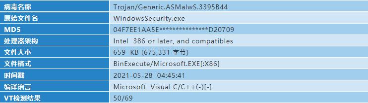 “幼象”组织在南亚地区的网络攻击活动分析