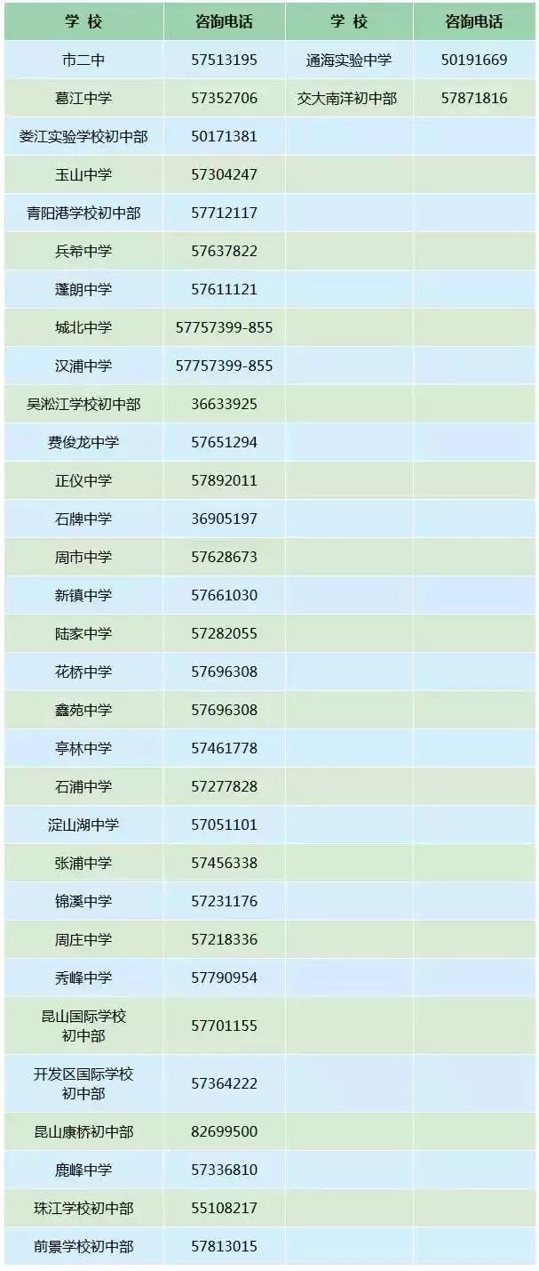 昆山通讯录,昆山通讯录大全