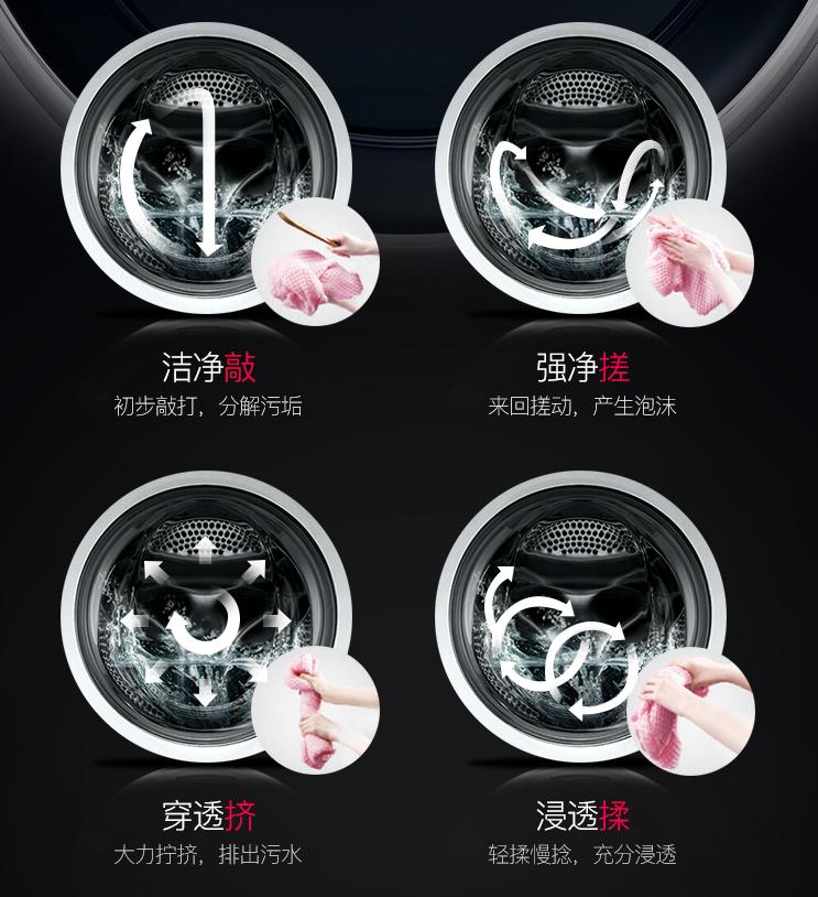 lg洗衣机最新款10.5公斤,lg洗衣机9kg多少钱