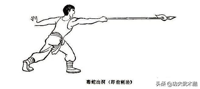 杨家枪三十六式演练,四大名枪杨家枪