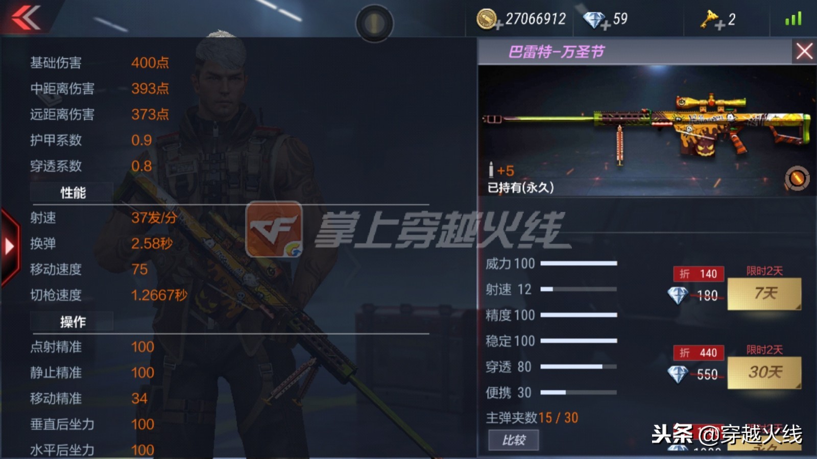 灵狐姐评测：CF手游万圣节四件套值得买吗？