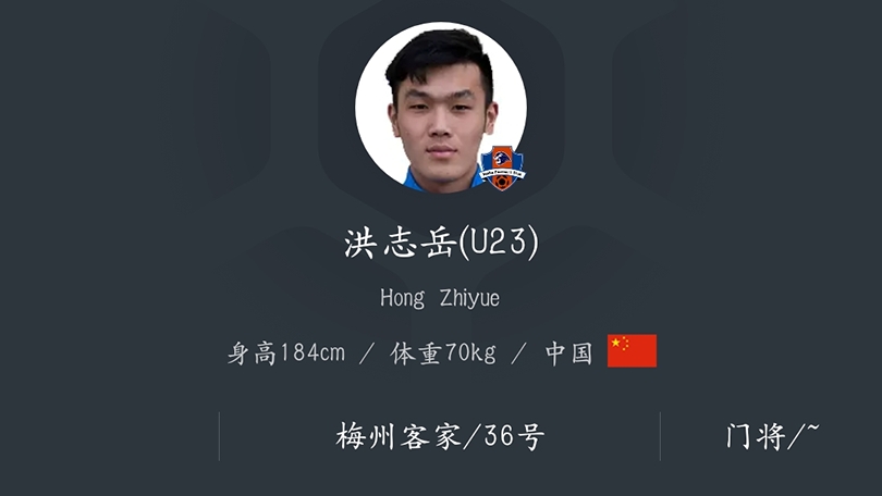 中甲巡礼梅州客家,中甲新生代球员