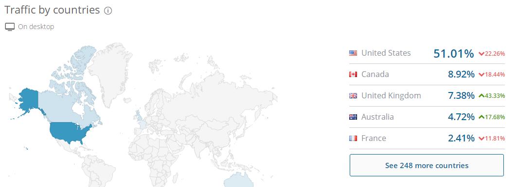 假发外贸接单十大网站,假发外贸做哪个平台