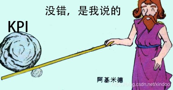 程序猿修炼之道,程序员实用小技巧