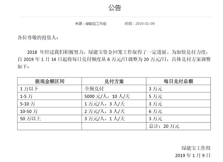 绿能宝最新消息,绿能宝最新兑付方案