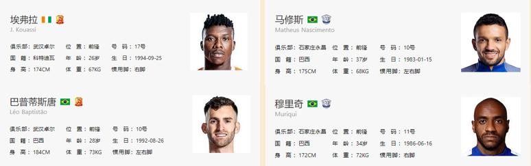 石家庄永昌保级前景,石家庄永昌保级