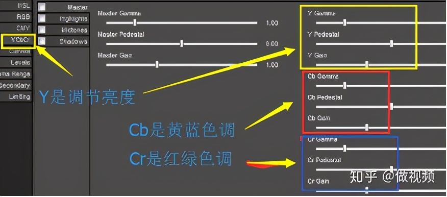psprae鎬荤粨,psprae閮芥湁鍝簺鍐呭