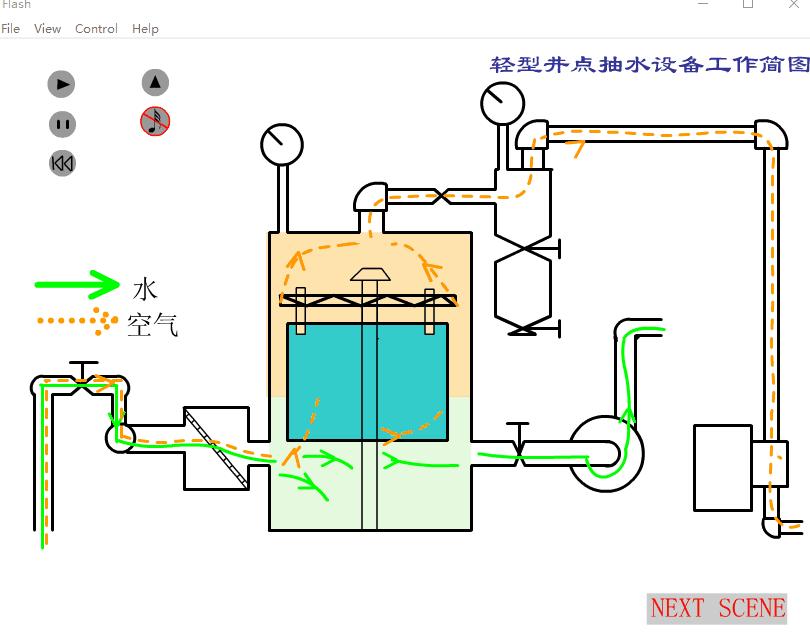 299个现场施工动画，实景施工过程，施工员、技术员建议*载下**