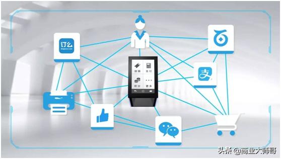 5g互联网创业可行项目,5g时代后有什么商机