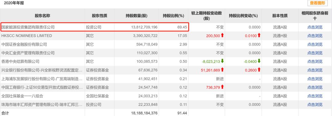 2023最牛妖股,2023年最牛的妖股