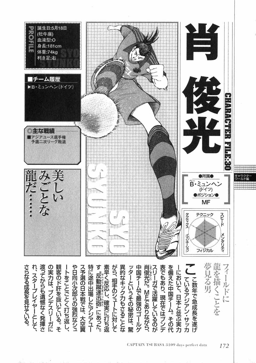 中国足球小将回忆,历届中国足球小将队员