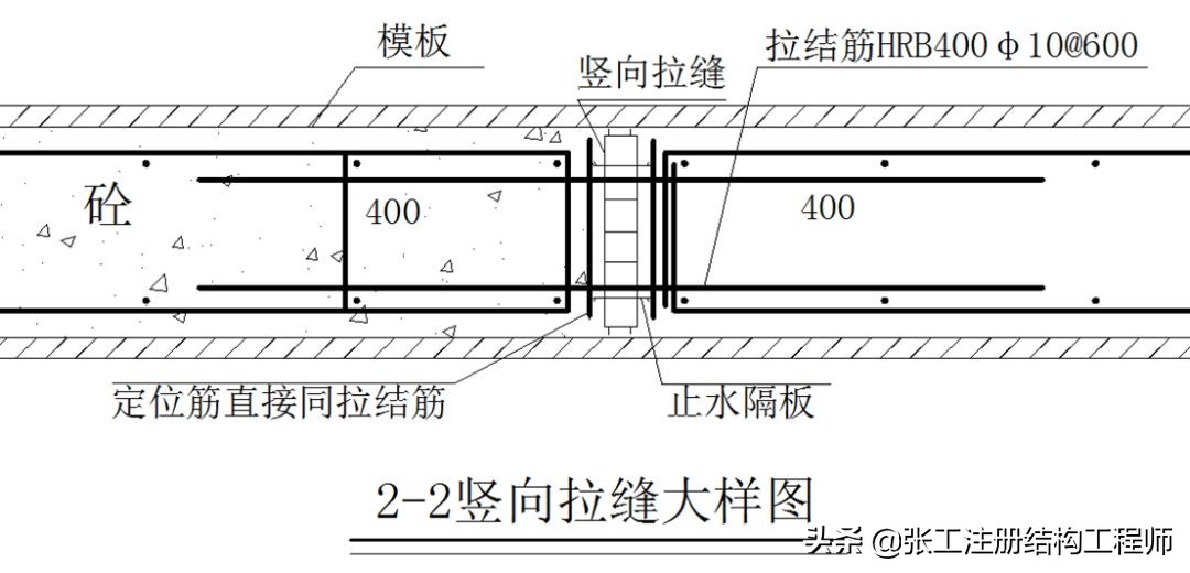 结构拉缝施工原理,什么是结构缝