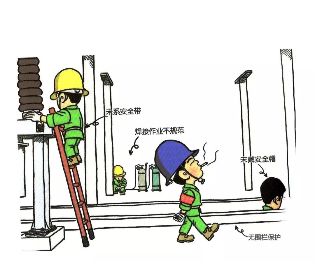 安全培训漫画,200张安全漫画