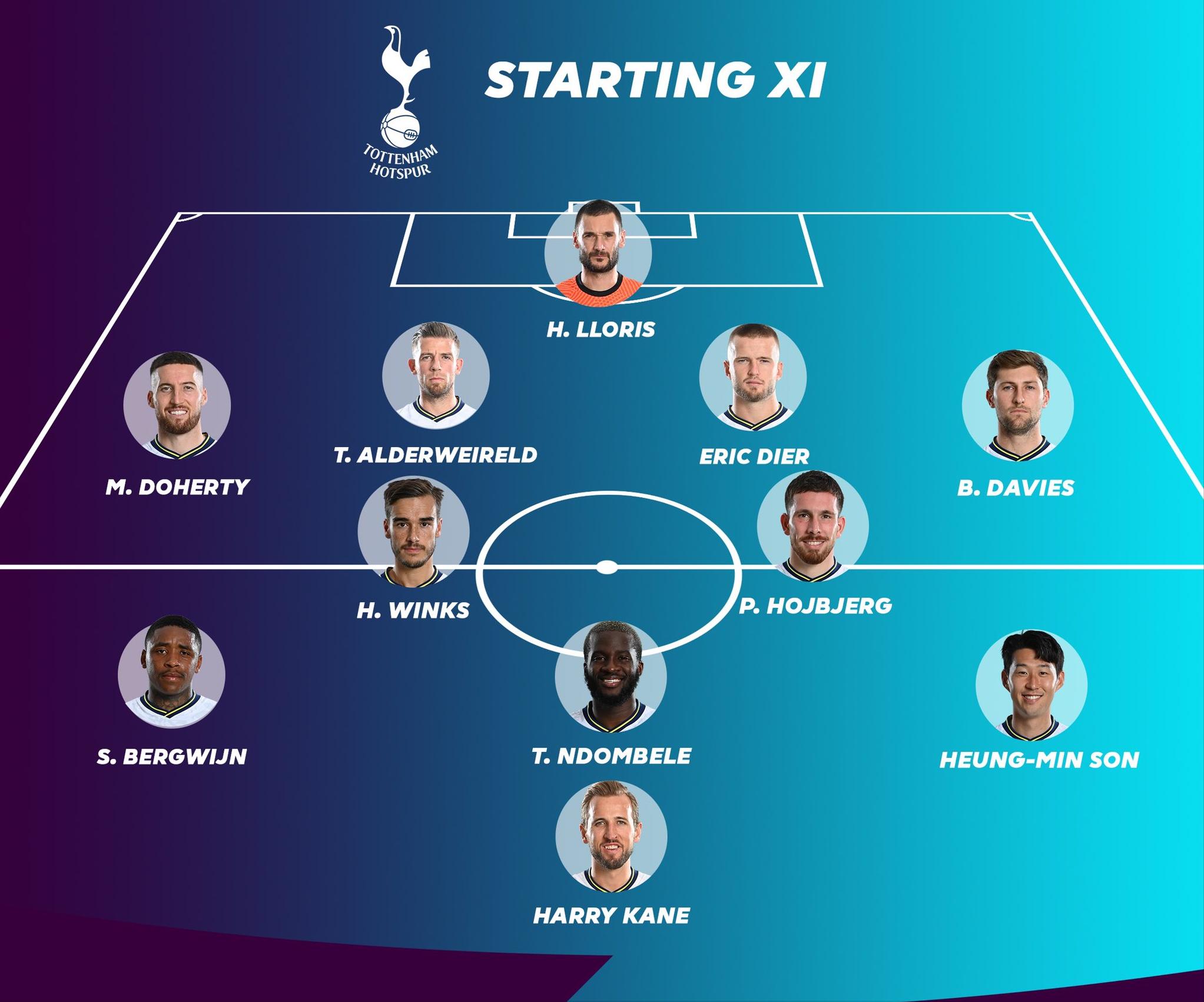 热刺贝尔凯恩孙兴慜,热刺4比1水晶宫凯恩天外飞仙