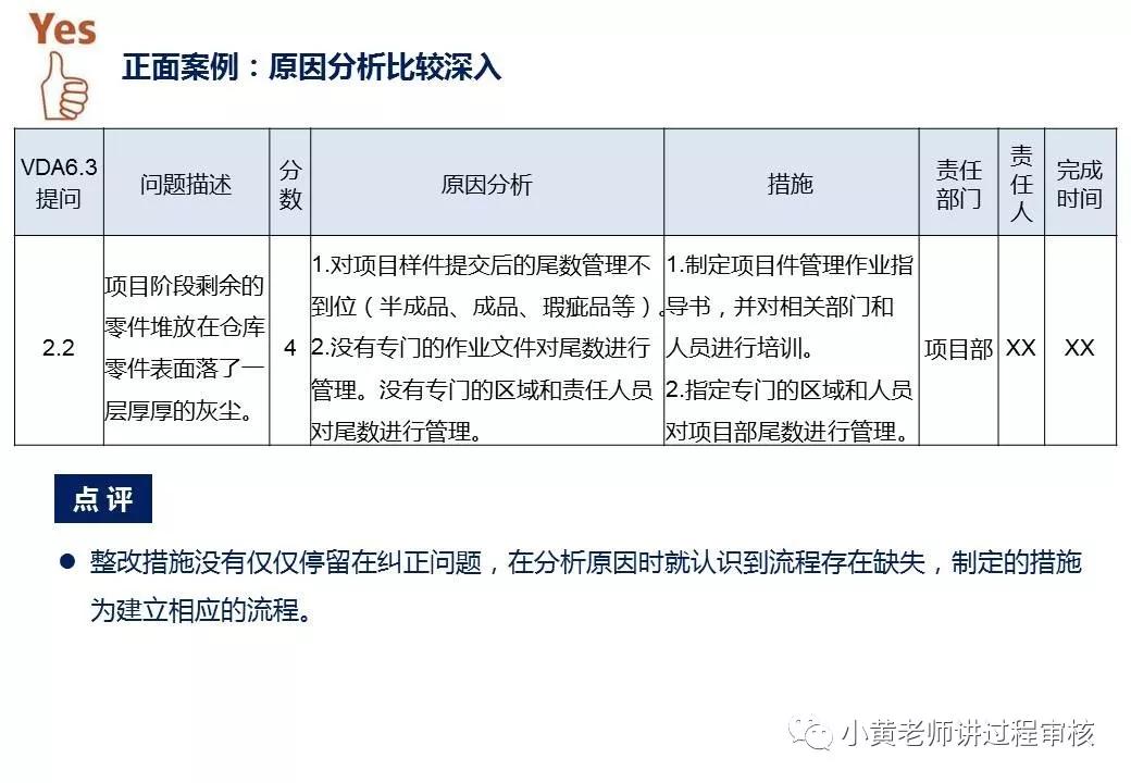 vda6.3过程审核标准解读与实战应用,vda6.3过程审核要素有哪些
