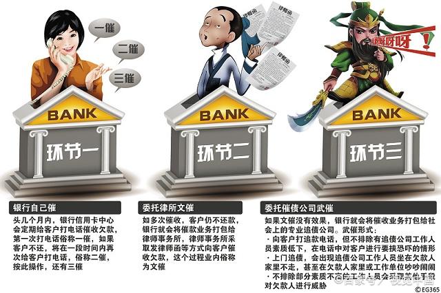 和债主沟通的最佳方法,怎样才能让债主还钱