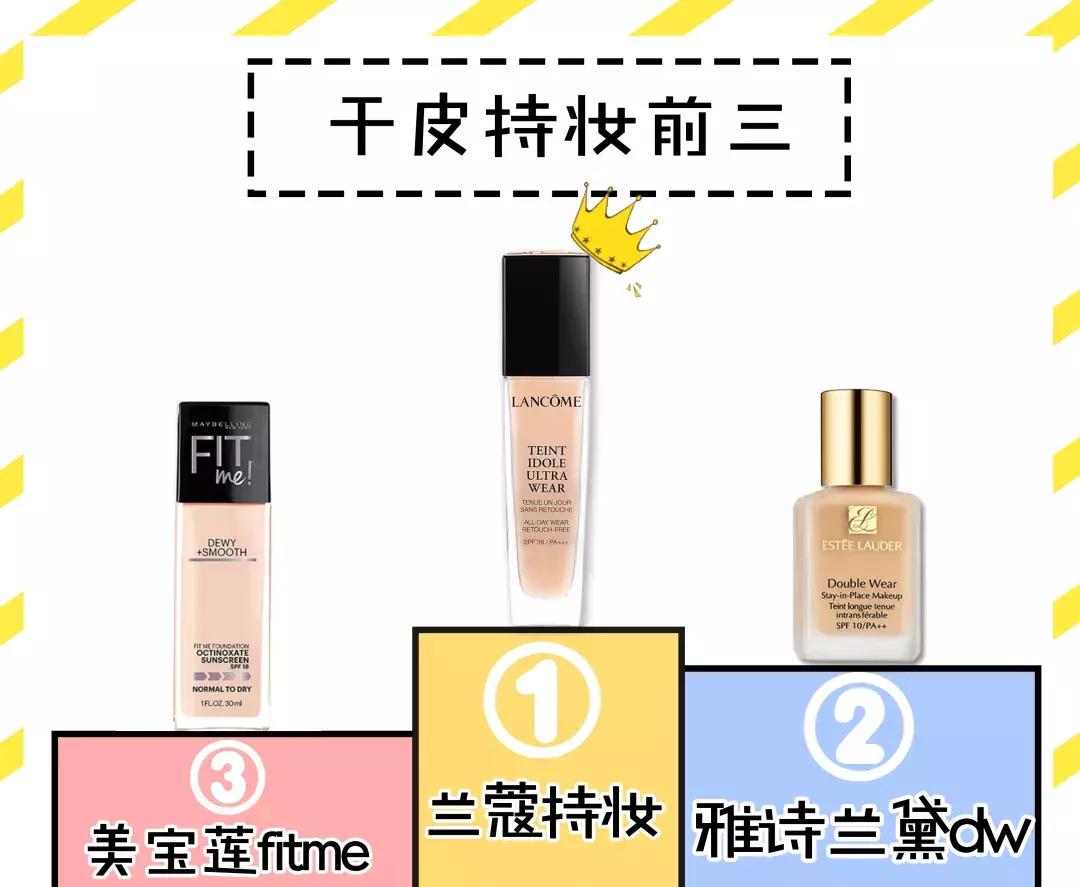 夏季防汗不脱妆粉底推荐,持妆久不暗沉的粉底液实测