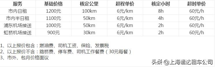 租车多少钱一天,租车多少钱一天南宁