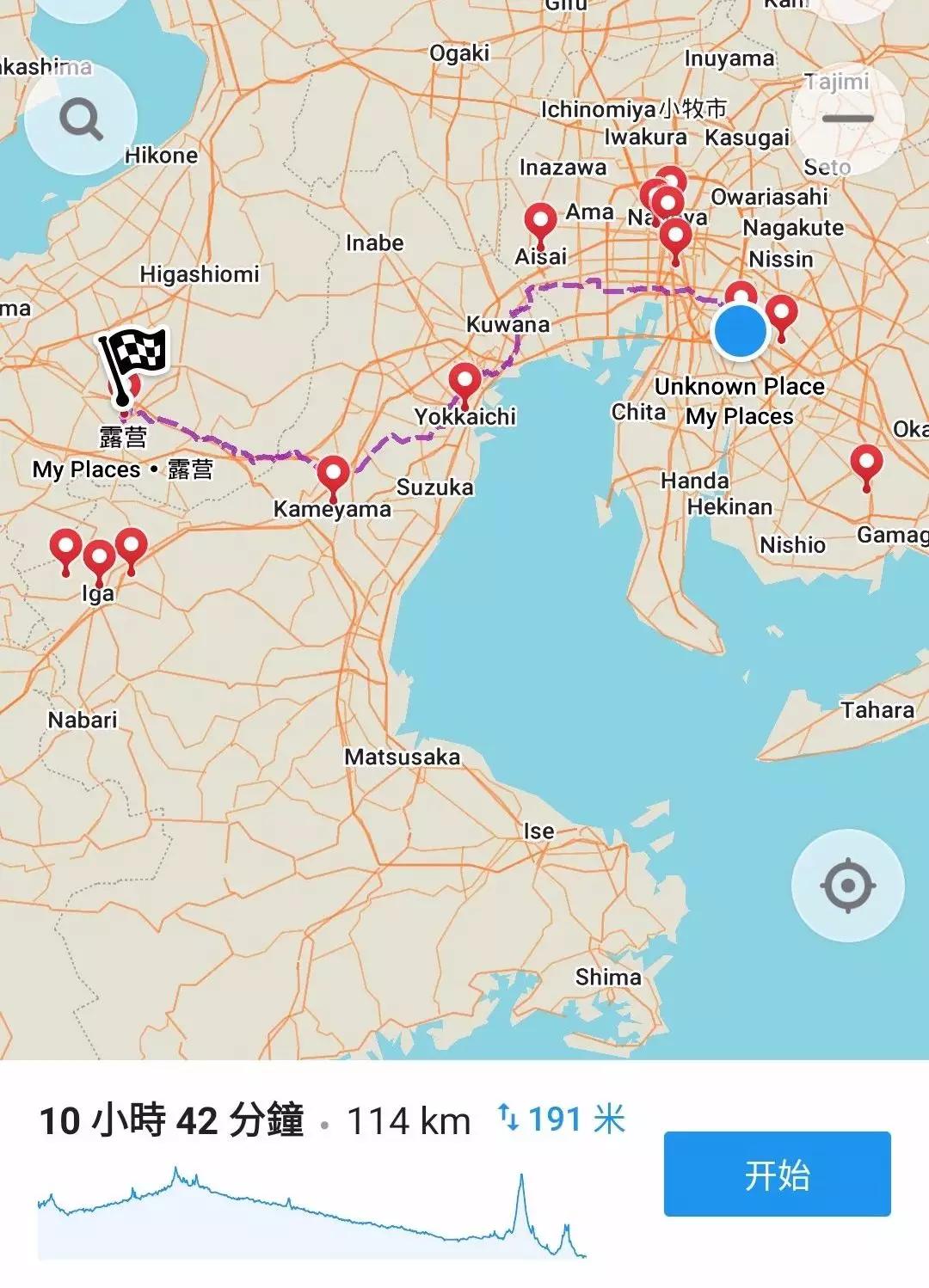 东京至富士山骑行,骑行日本