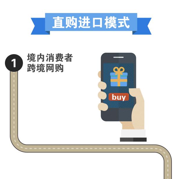 宝爸宝妈国货君乐宝,宝爸宝妈跨境电商