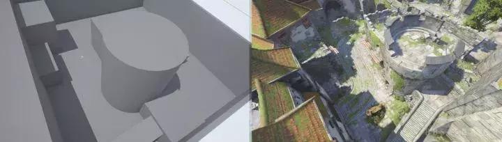 一个游戏开发需要做哪些,一款游戏的开发到发布流程