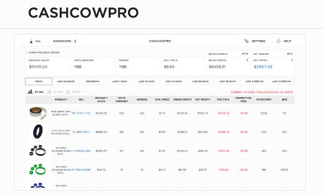 亚马逊选品工具,亚马逊套利选品工具