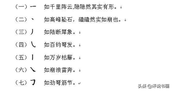 中国书法第一名白蕉,白蕉书法从何开始练