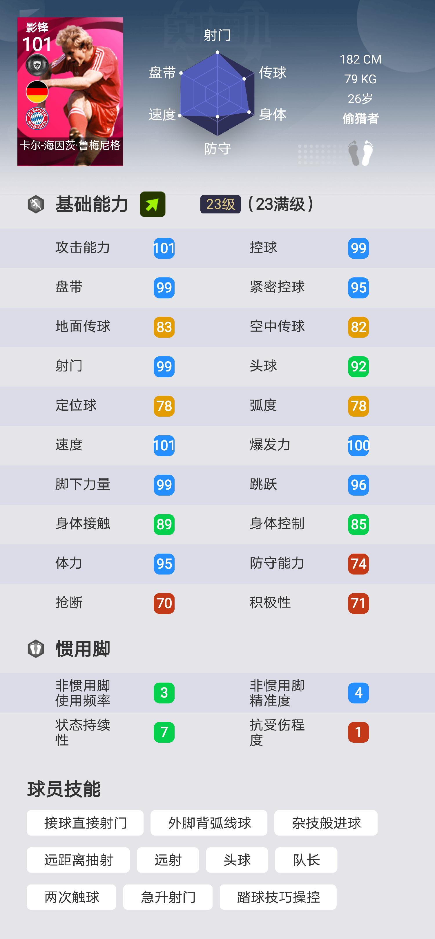 实况足球中锋传奇,实况足球已掌握10个球员技巧