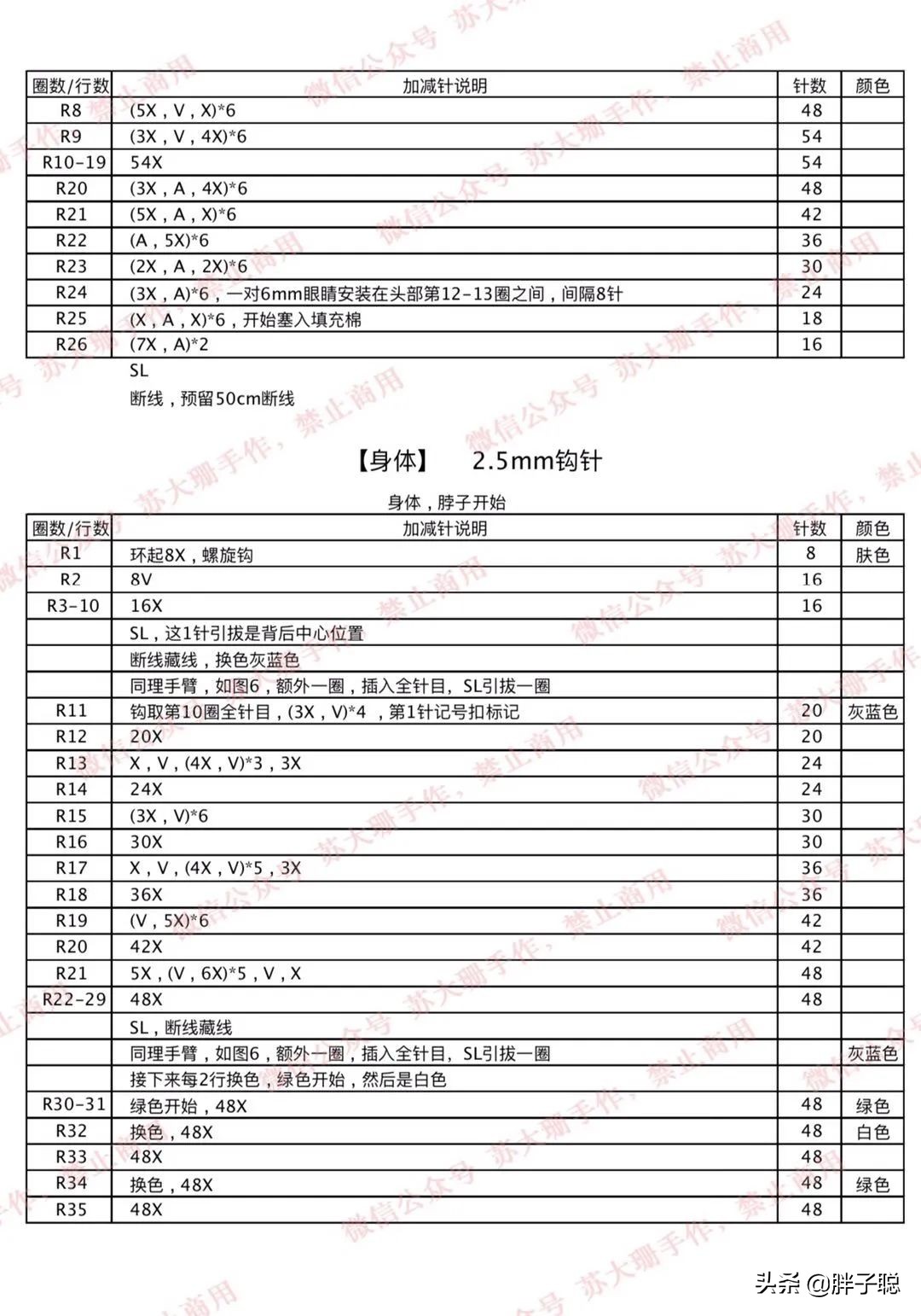 doll浜哄伓鍥捐В,doll浜哄伓瀹屾暣