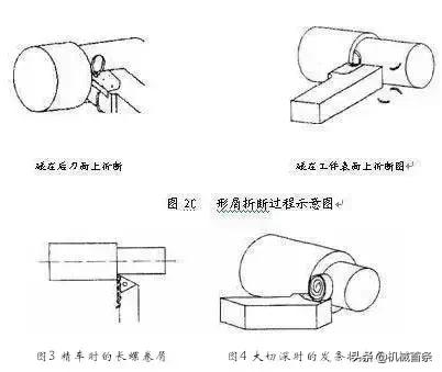 刀具断屑的危害,刀具断屑原因