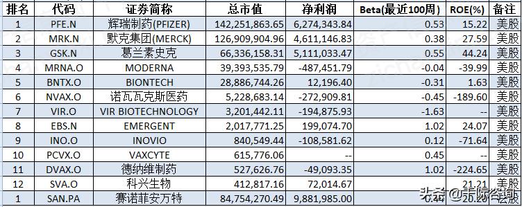 免费疫苗接种政策,免费接种疫苗有哪些