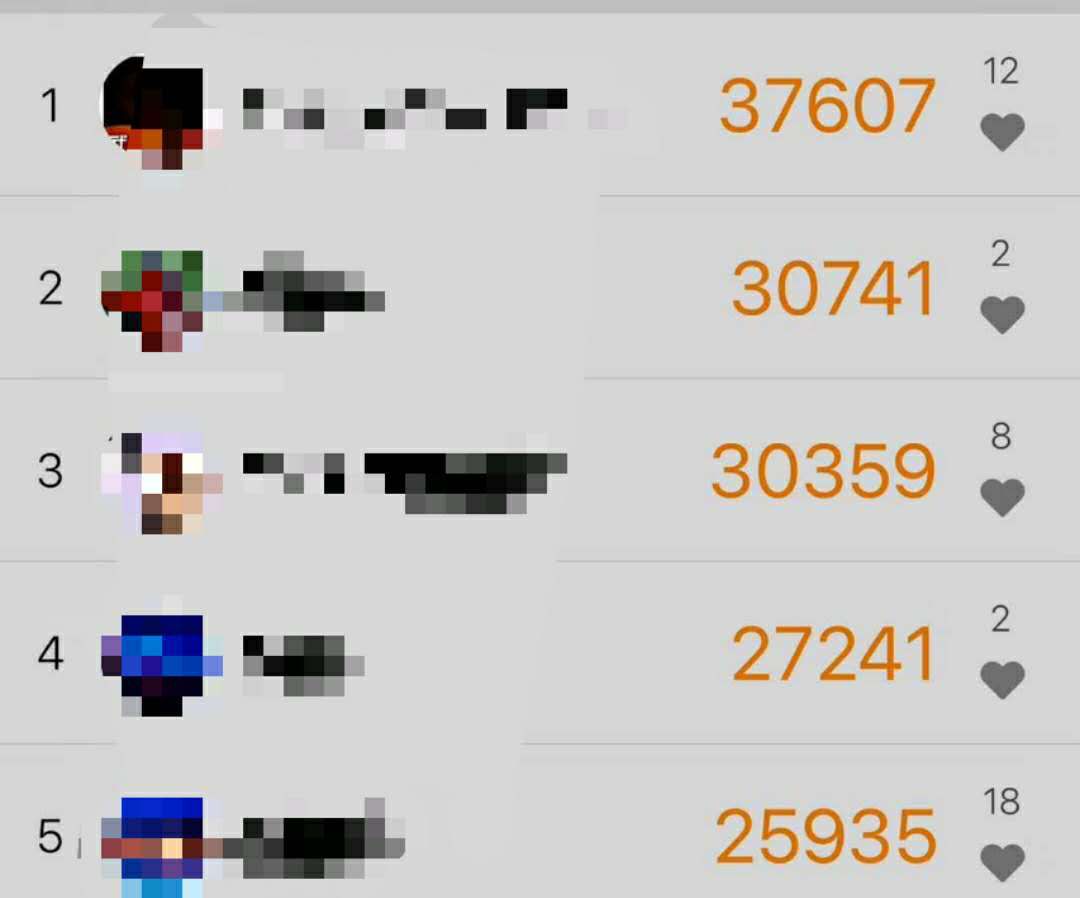 疫情下的武汉人的讲述,疫情下动人的武汉故事